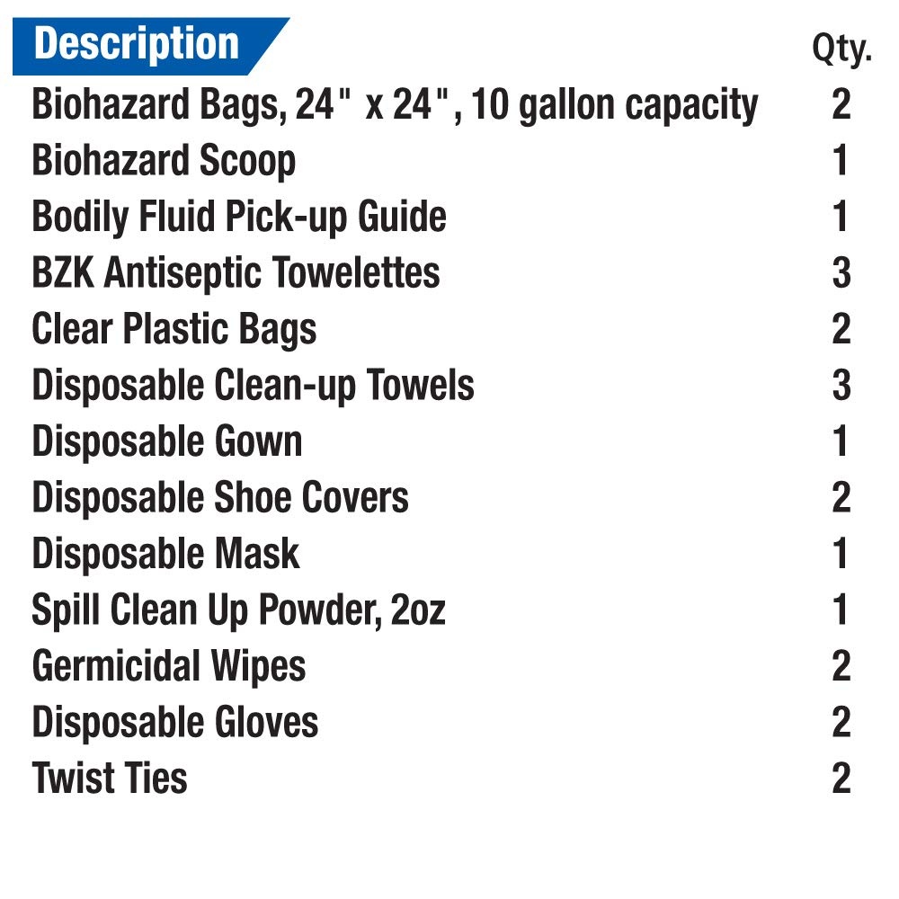 image:imageFirst Aid Only 214UFAO OSHA Compliant Body Fluid Clean Up Kit Blood Borne Pathogen Clean Up Kit in Plastic Case 23 Pieces23 Pieces