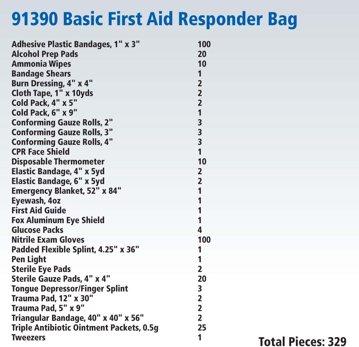 image:imageFirst Aid Only 91390 Basic First Aid Kit First Responder Bag 329 Pieces329 Pieces