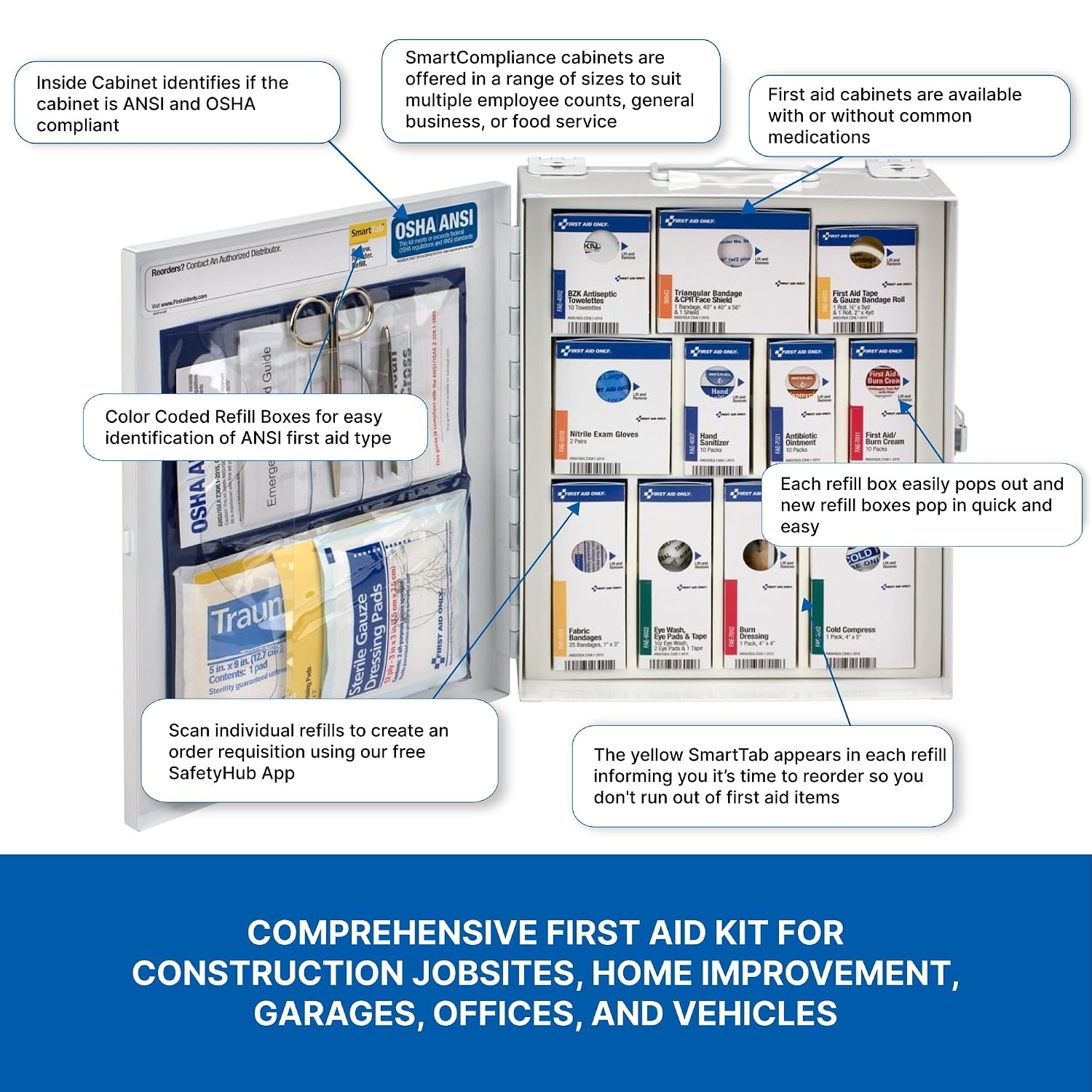 image:imageFirst Aid Only 25 Person Medium SmartCompliance 94 Piece Refill Cabinet Without Medications 90578