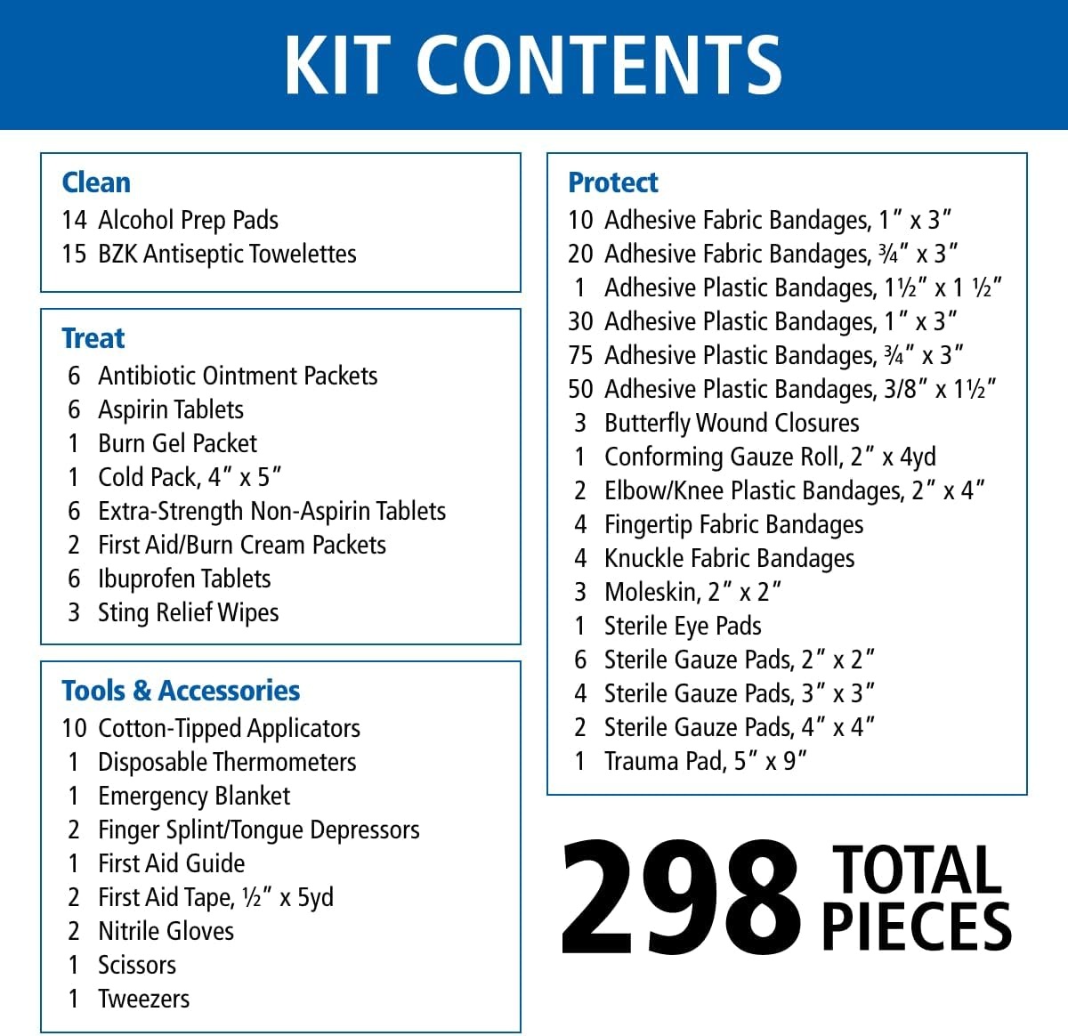 image:imageFirst Aid Only 298 Piece AllPurpose Emergency First Aid Kit for Home Office Car Apartment Dorm and Camping TravelFriendly Compact Pouch Fits in Backpacks Suitcases Cabinets and Drawers298 Pieces