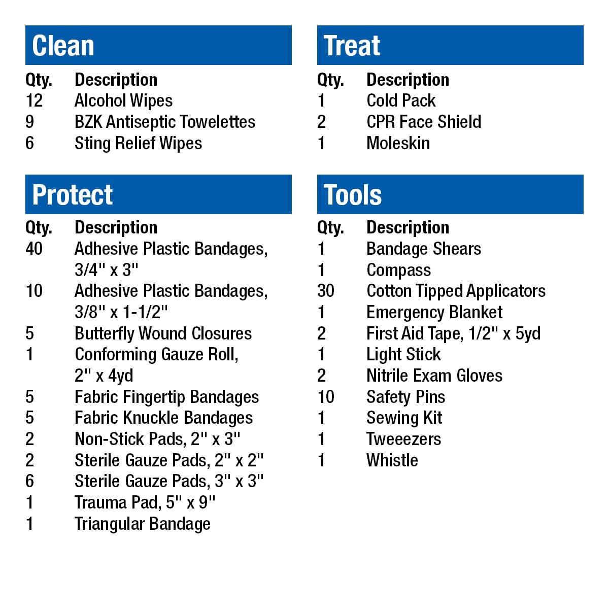 image:imageFirst Aid Only AllPurpose Emergency First Aid Kit for Home Work and Travel 160 Pieces