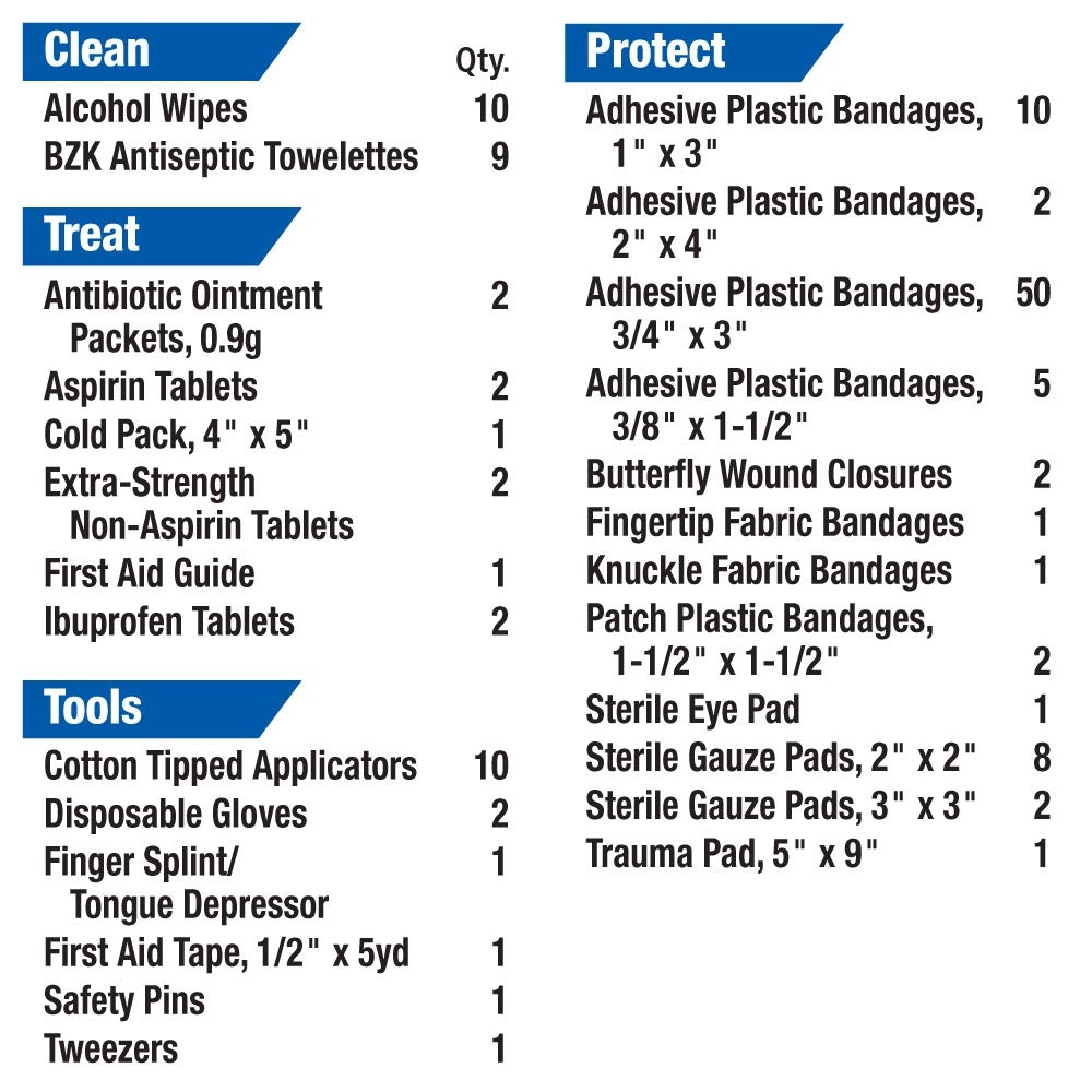 image:imageFirst Aid Only FAO428 AllPurpose Emergency First Aid Kit for Home Car Travel and Business 131 Pieces